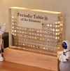 Periodic Table Display With Real Elements