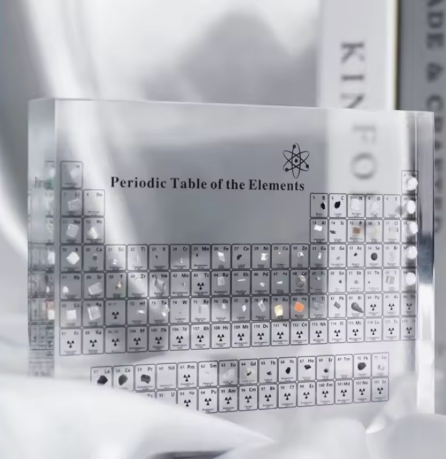 Periodic Table Display With Real Elements