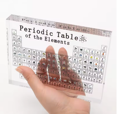 Periodic Table Display With Real Elements